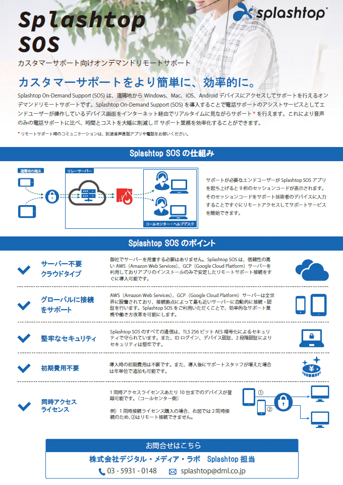 DML,デジタル・メディア・ラボ,Splashtop